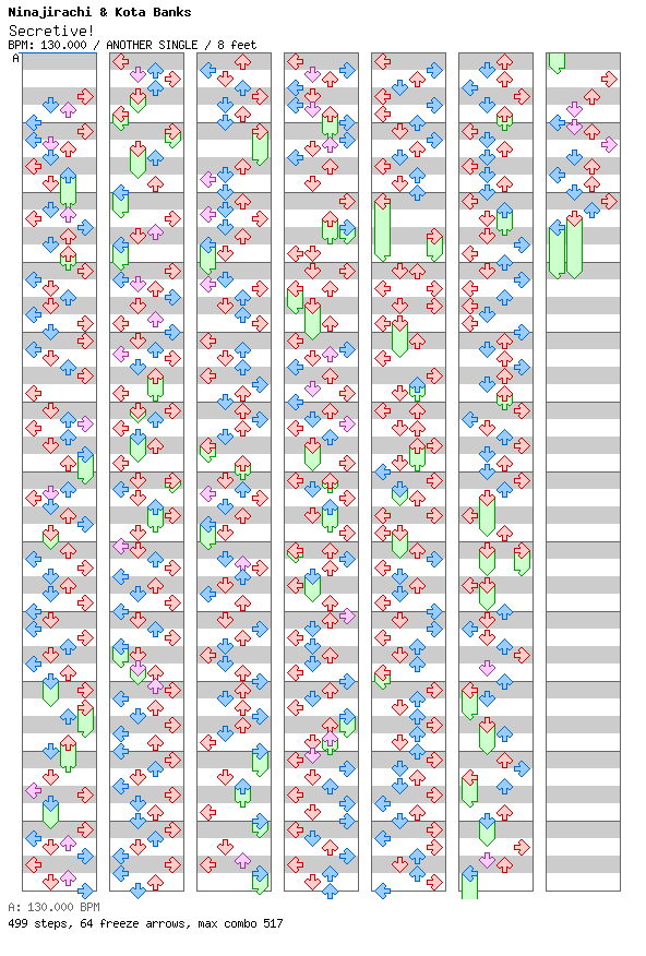 Secretive! / 4 / ANOTHER