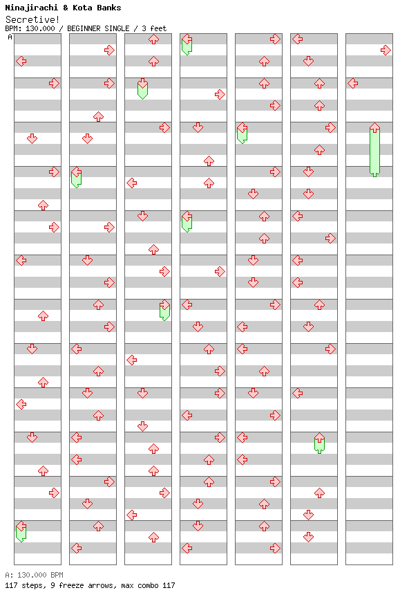 Secretive! / 4 / BEGINNER