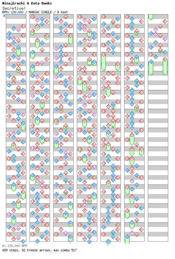 Secretive! / 4 / MANIAC