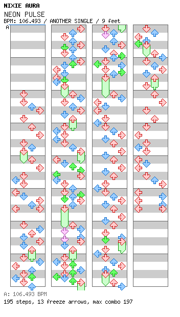 NEON PULSE / 4 / ANOTHER