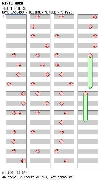 NEON PULSE / 4 / BEGINNER