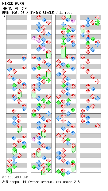 NEON PULSE / 4 / MANIAC