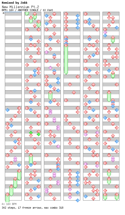 New Millennium Pt.2 / 4 / ANOTHER