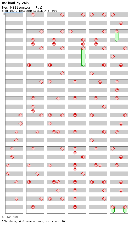New Millennium Pt.2 / 4 / BEGINNER