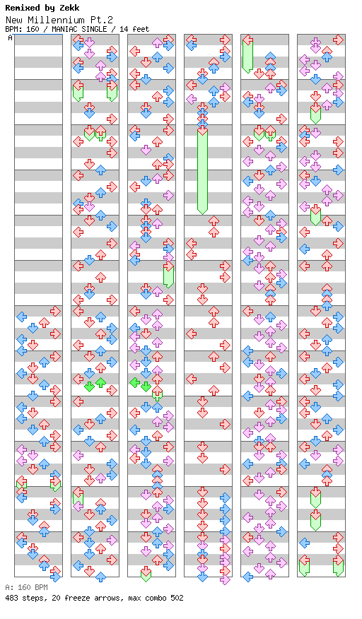 New Millennium Pt.2 / 4 / MANIAC