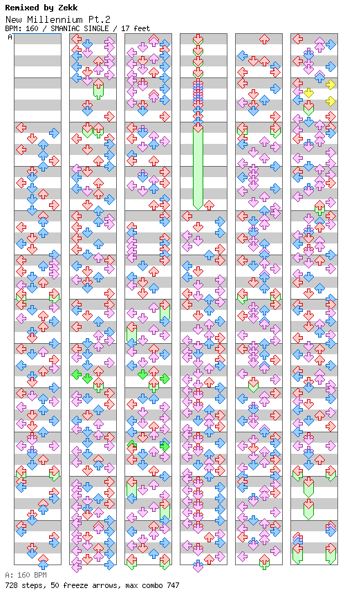 New Millennium Pt.2 / 4 / SMANIAC