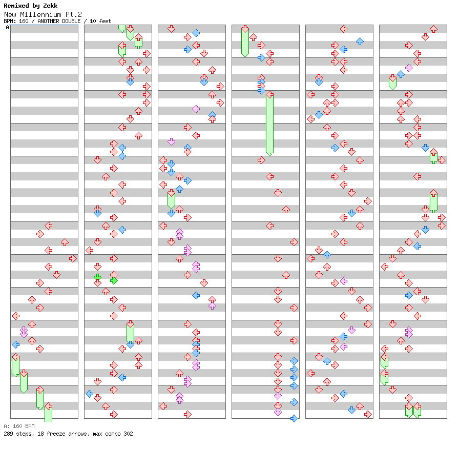 New Millennium Pt.2 / 8 / ANOTHER