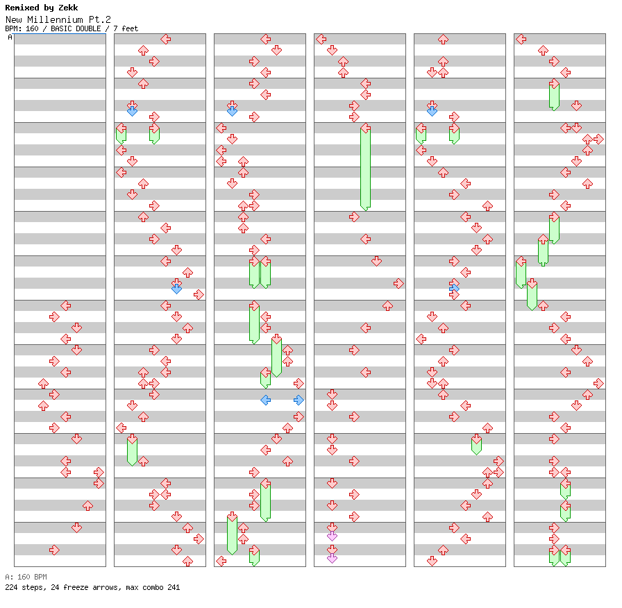 New Millennium Pt.2 / 8 / BASIC
