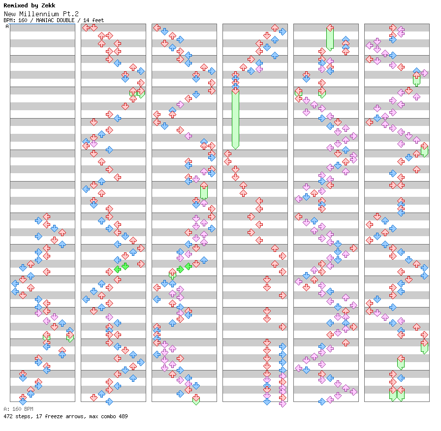New Millennium Pt.2 / 8 / MANIAC