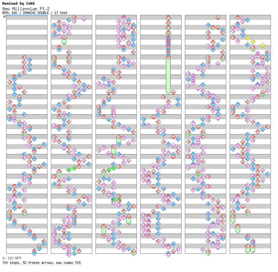 New Millennium Pt.2 / 8 / SMANIAC