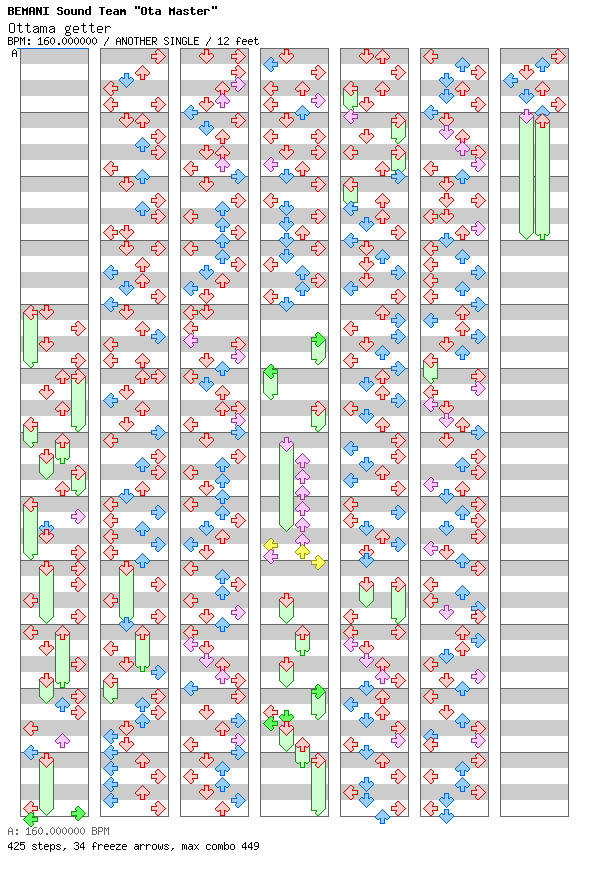 Ottama getter / 4 / ANOTHER