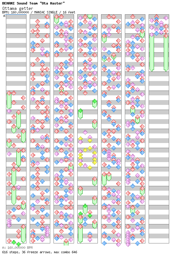 Ottama getter / 4 / MANIAC