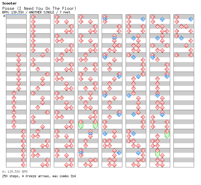 Posse (I Need You On The Floor) / 4 / ANOTHER