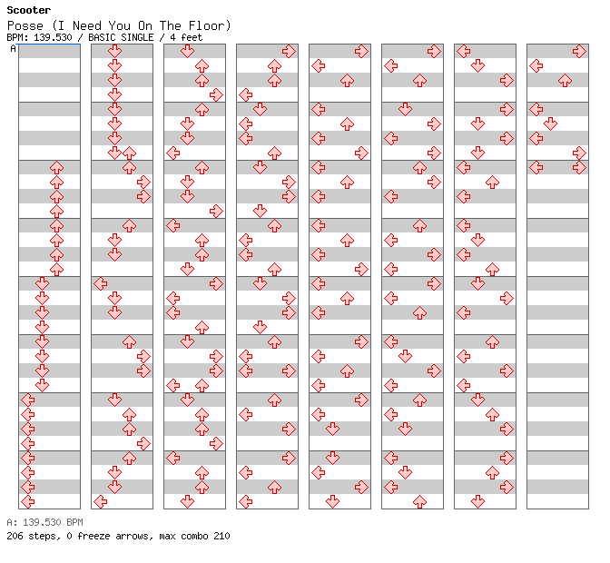 Posse (I Need You On The Floor) / 4 / BASIC