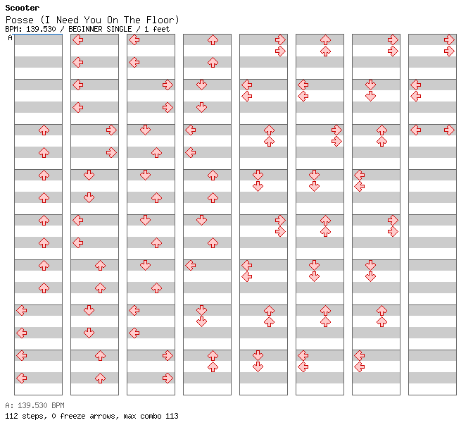 Posse (I Need You On The Floor) / 4 / BEGINNER