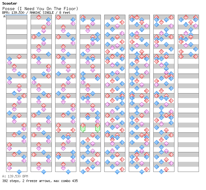 Posse (I Need You On The Floor) / 4 / MANIAC