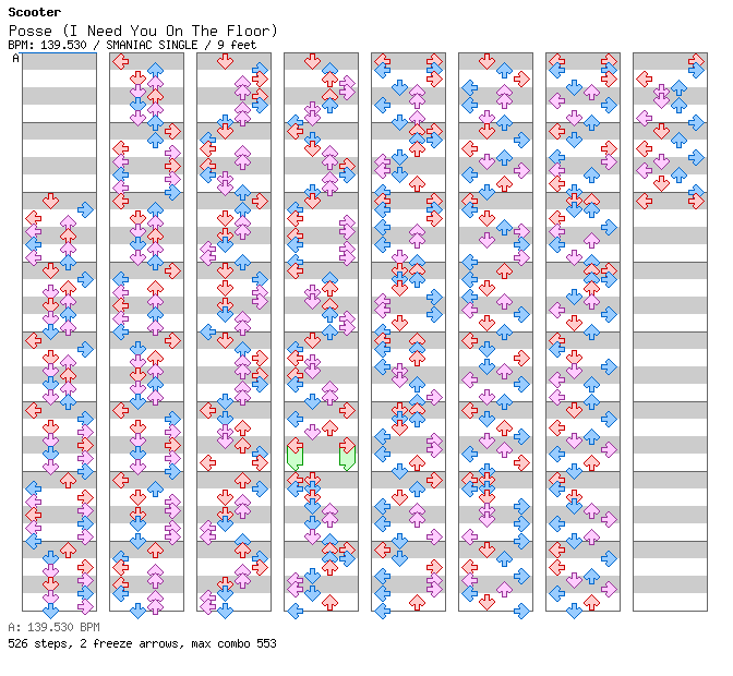 Posse (I Need You On The Floor) / 4 / SMANIAC