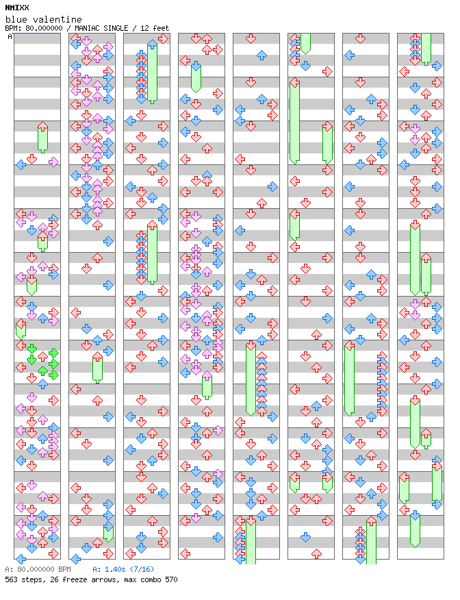 Blue Valentine / 4 / MANIAC