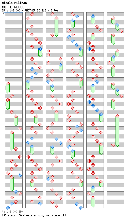 NO TE RECUERDO / 4 / ANOTHER