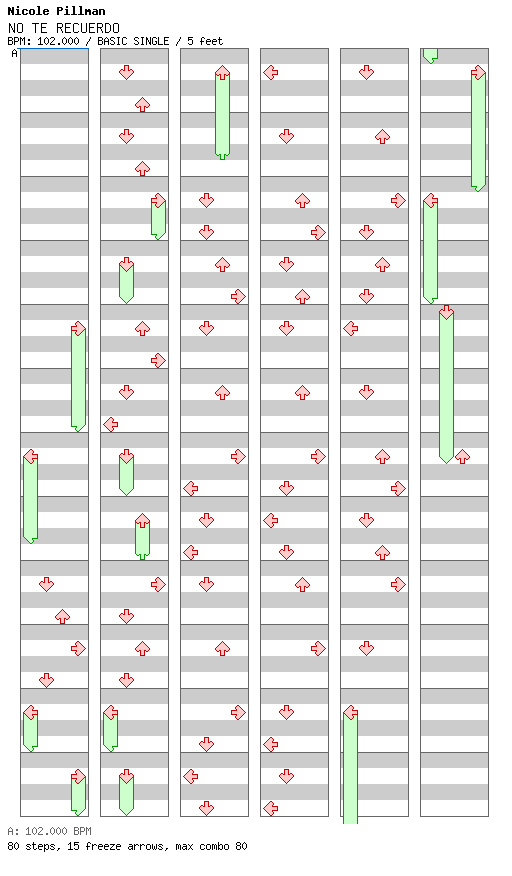 NO TE RECUERDO / 4 / BASIC