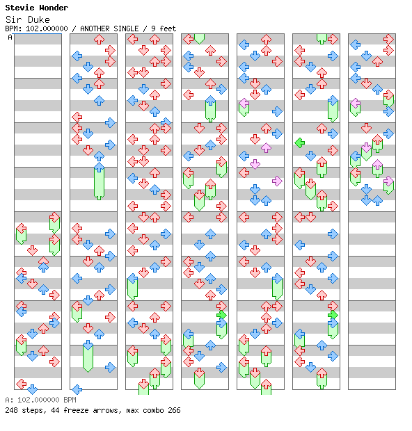 Sir Duke / 4 / ANOTHER