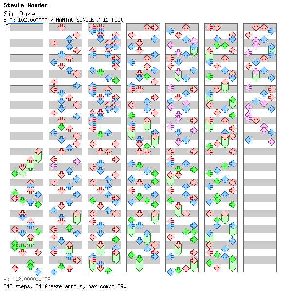 Sir Duke / 4 / MANIAC