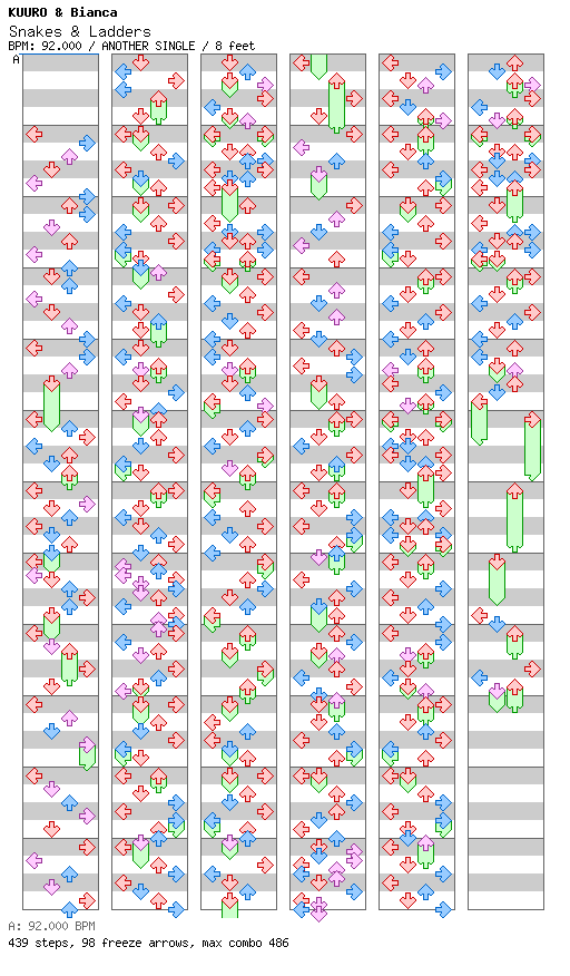 Snakes and Ladders / 4 / ANOTHER