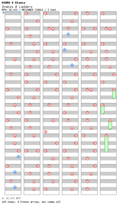 Snakes and Ladders / 4 / BEGINNER