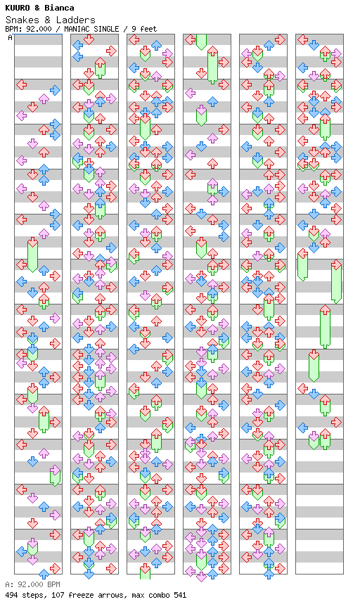 Snakes and Ladders / 4 / MANIAC