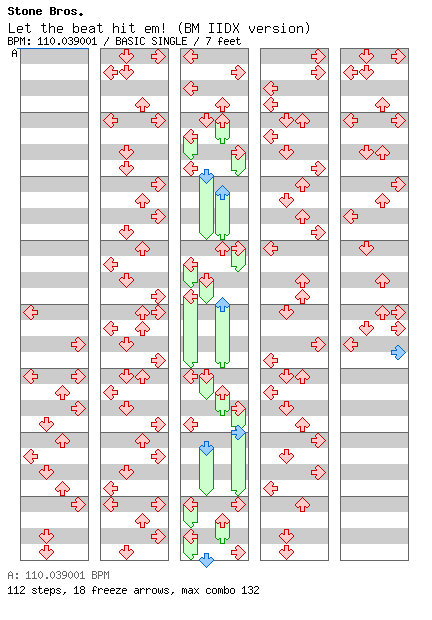 Let the beat hit em! (BM IIDX version) / 4 / BASIC