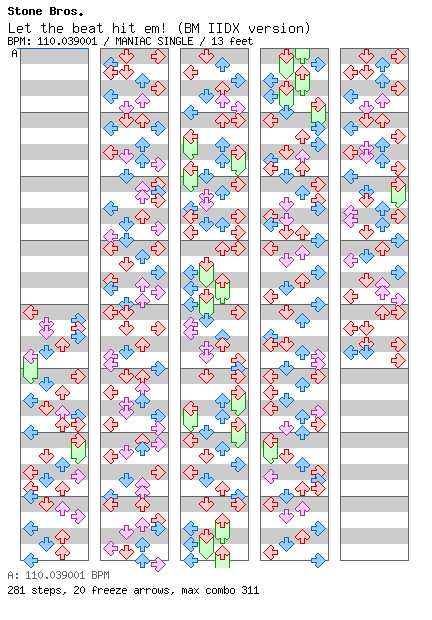 Let the beat hit em! (BM IIDX version) / 4 / MANIAC