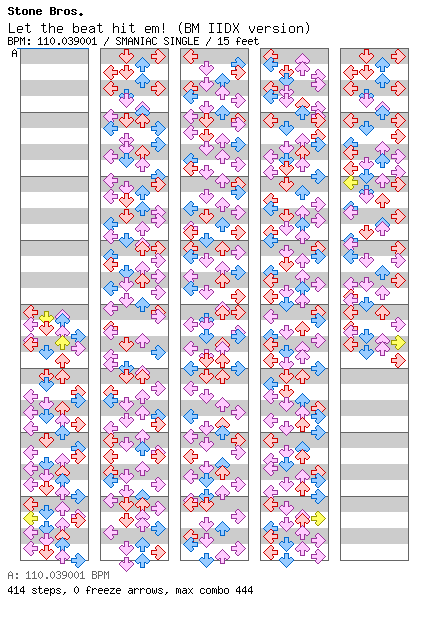 Let the beat hit em! (BM IIDX version) / 4 / SMANIAC