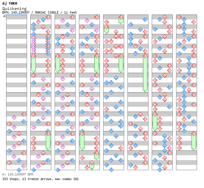 Quickening / 4 / MANIAC