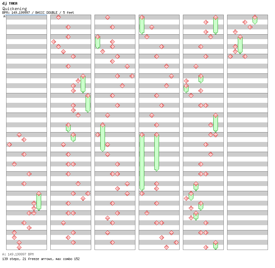 Quickening / 8 / BASIC