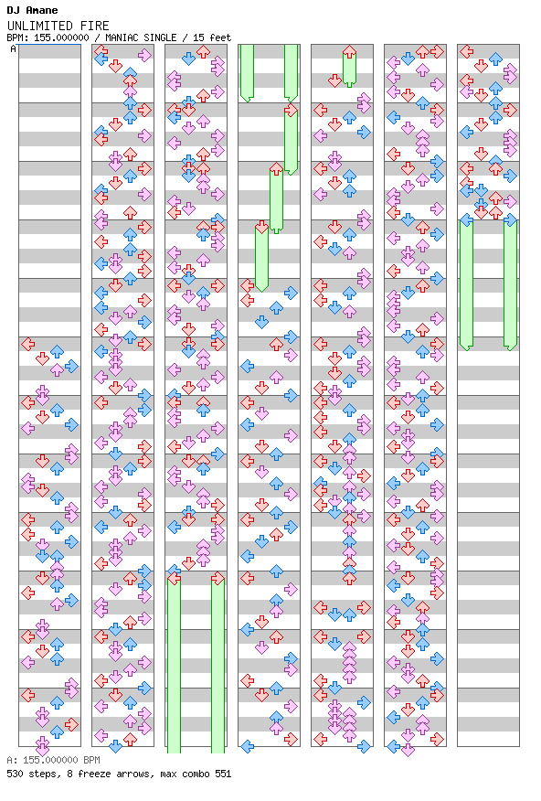 UNLIMITED FIRE (DJ Amane Remix) / 4 / MANIAC