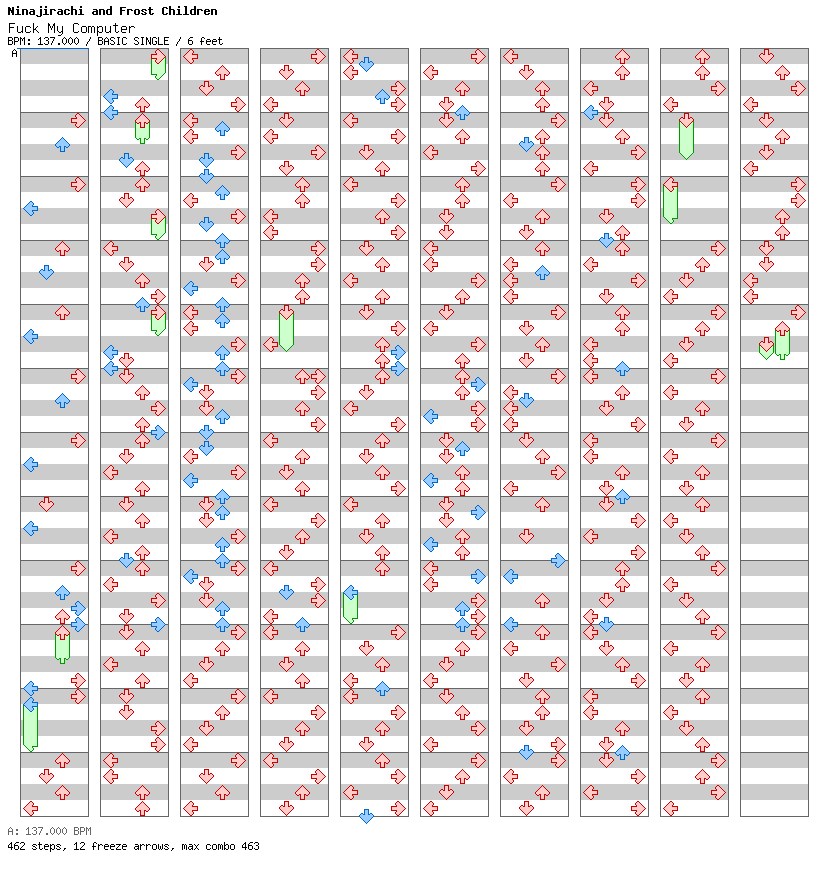 Fuck My Computer (Frost Children Remix) / 4 / BASIC