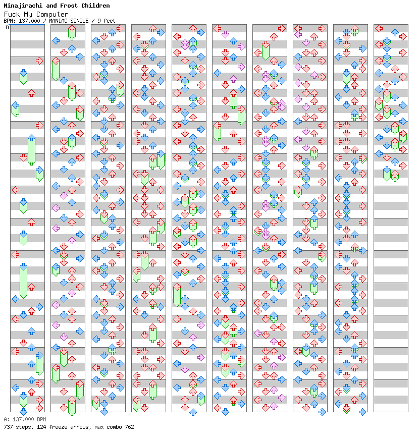 Fuck My Computer (Frost Children Remix) / 4 / MANIAC