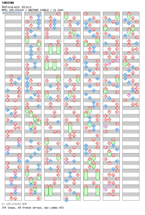 Natsukaze Disco / 4 / ANOTHER