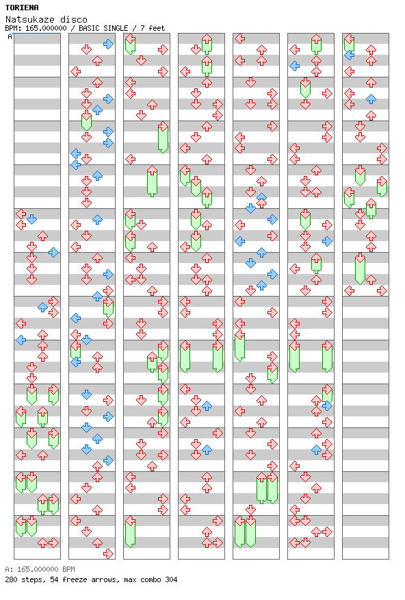 Natsukaze Disco / 4 / BASIC