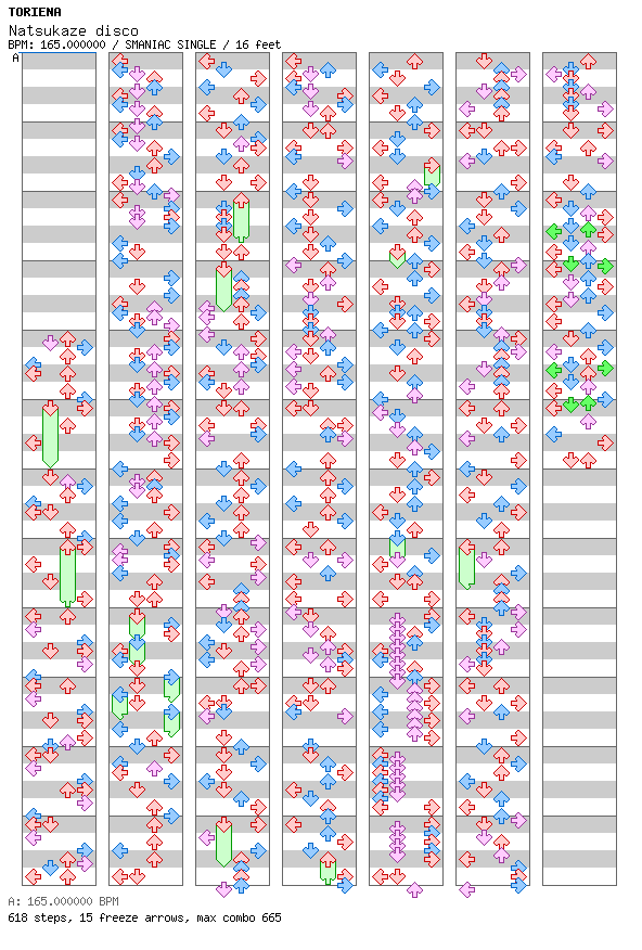 Natsukaze Disco / 4 / SMANIAC