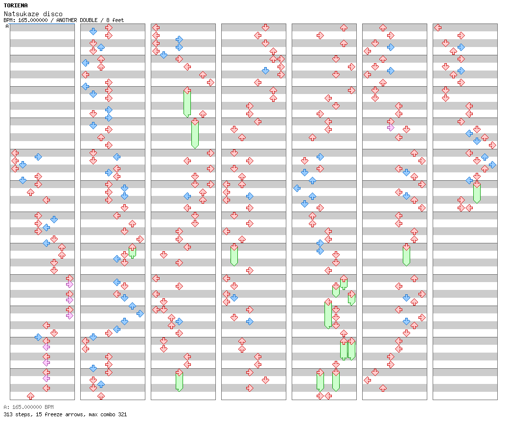 Natsukaze Disco / 8 / ANOTHER