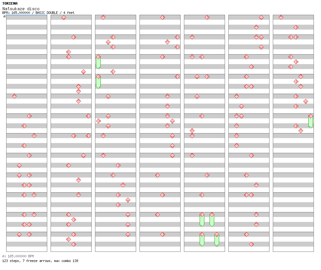 Natsukaze Disco / 8 / BASIC