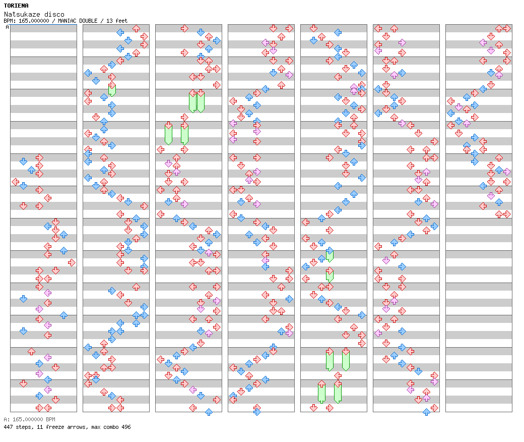 Natsukaze Disco / 8 / MANIAC