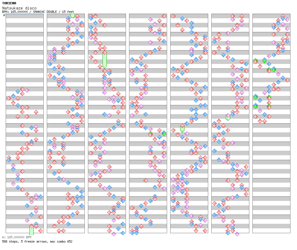 Natsukaze Disco / 8 / SMANIAC