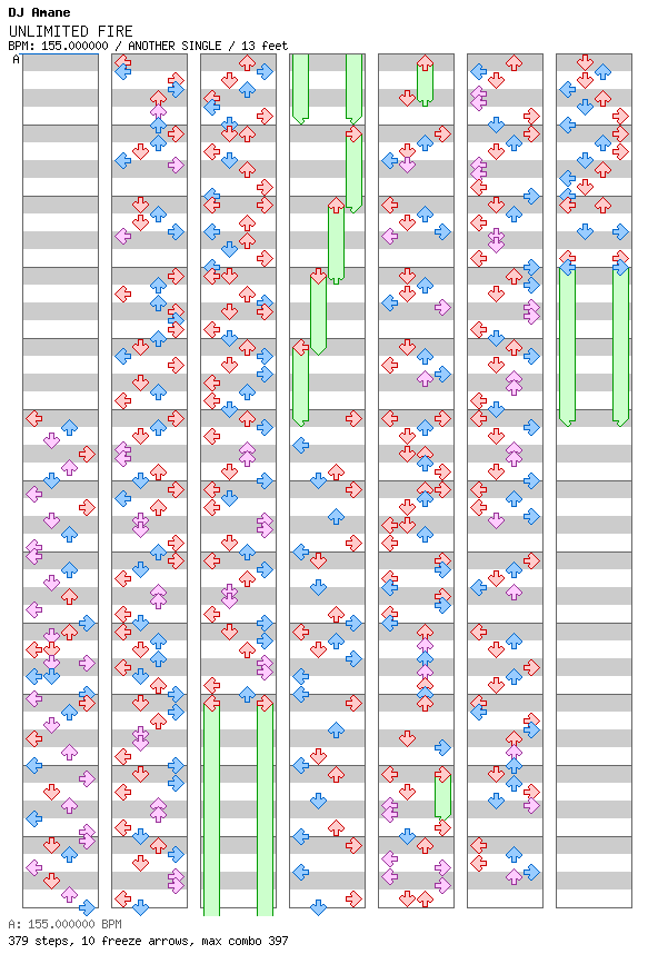 UNLIMITED FIRE (DJ Amane Remix) / 4 / ANOTHER