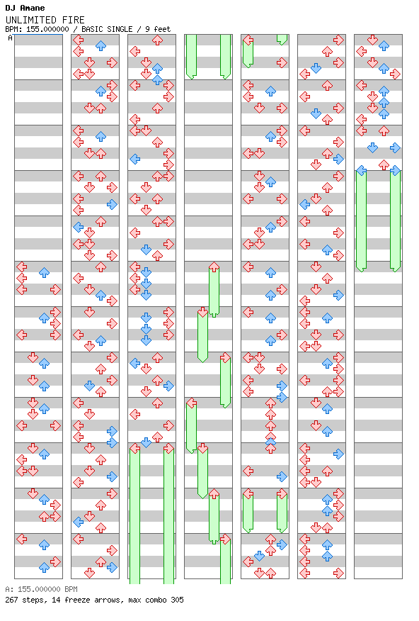 UNLIMITED FIRE (DJ Amane Remix) / 4 / BASIC