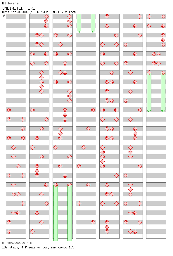 UNLIMITED FIRE (DJ Amane Remix) / 4 / BEGINNER