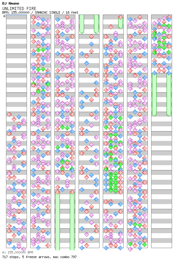 UNLIMITED FIRE (DJ Amane Remix) / 4 / SMANIAC