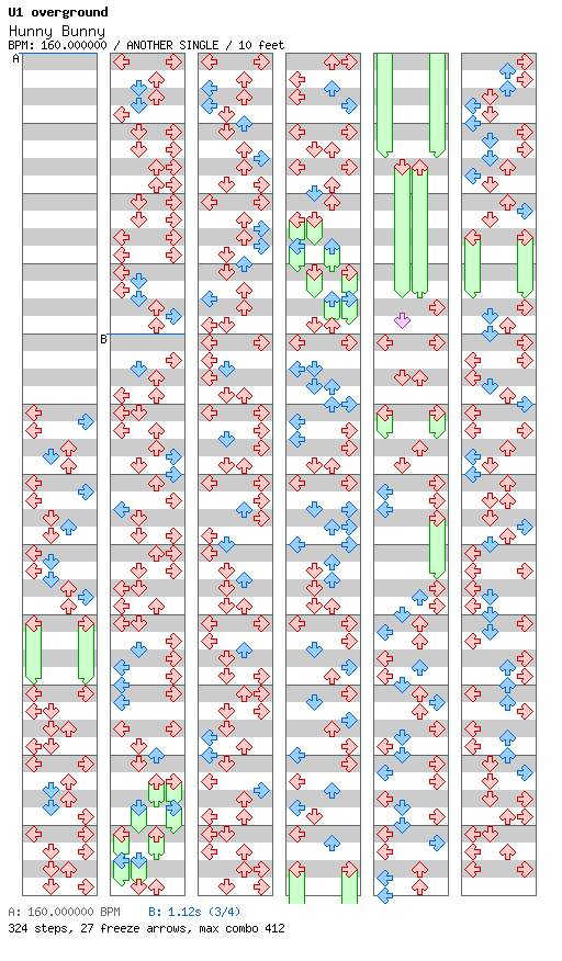 Hunny Bunny / 4 / ANOTHER