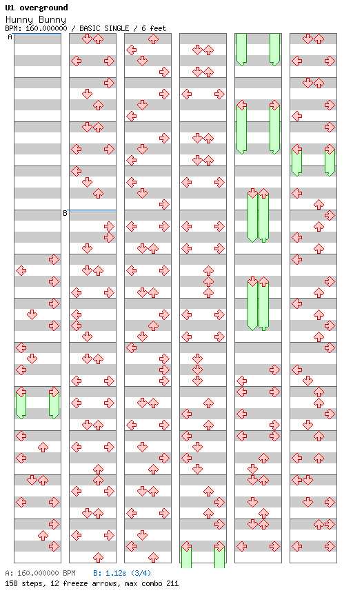 Hunny Bunny / 4 / BASIC